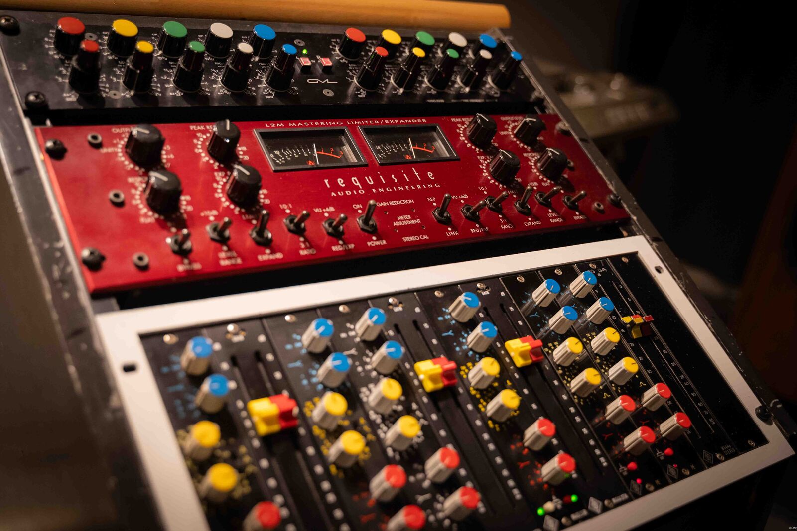 Requisite L2M · GML 8200